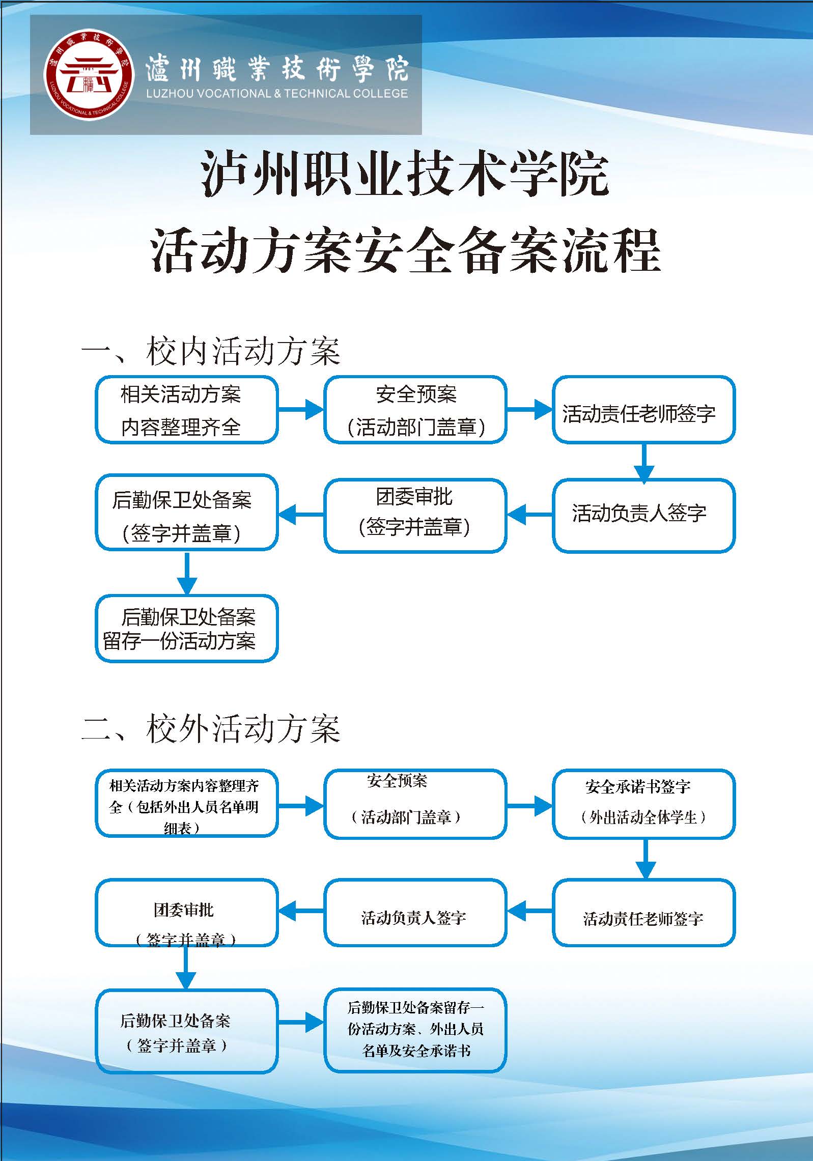 活动方案安全备案流程.jpg